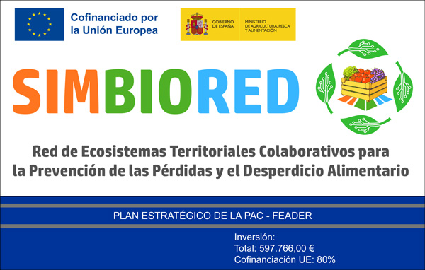 simbiored