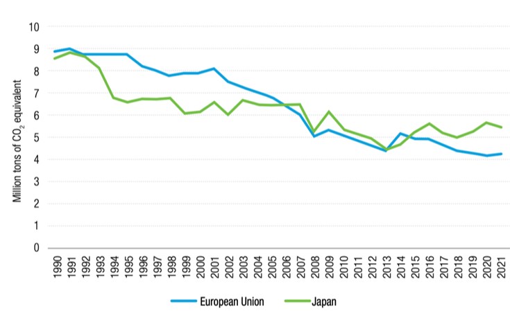 European guide for risk prevention in small fishing vessels